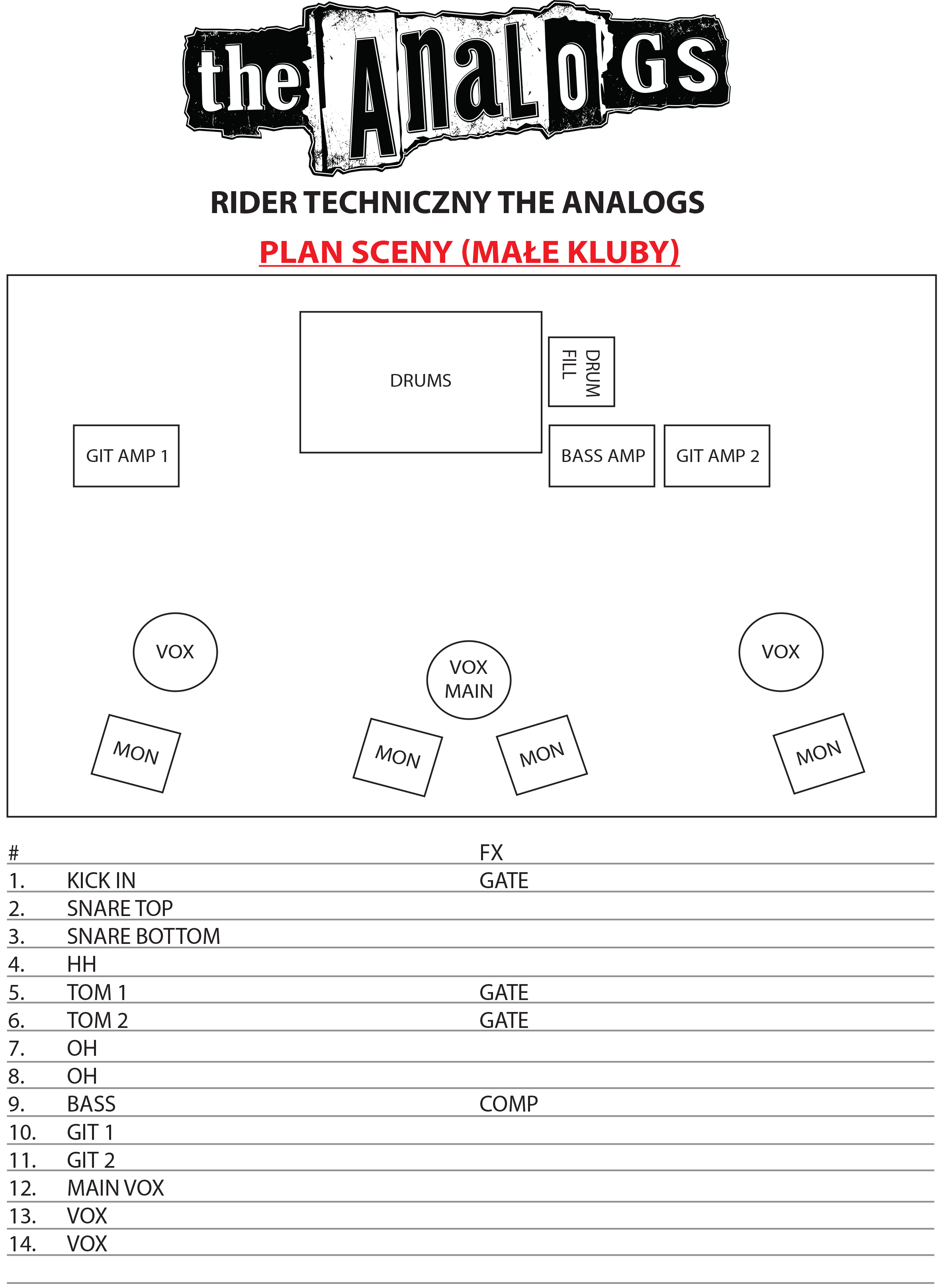 RIDER ANALOGS MAŁA SCENA